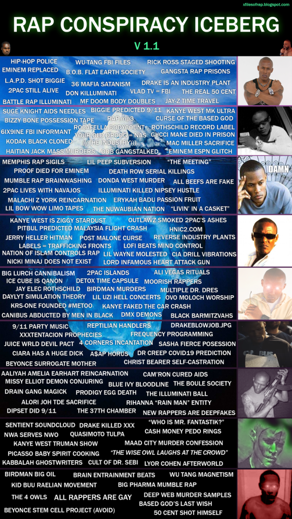 Entering the Rabbit&nbsp;Hole